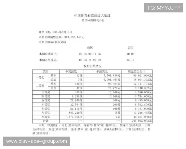so开奖网最新官方开奖信息查询 so开奖网最新官方开奖信息查询